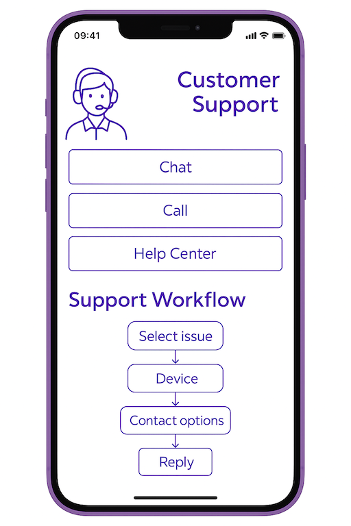 Project illustration